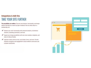 Beaver Builder Integrations