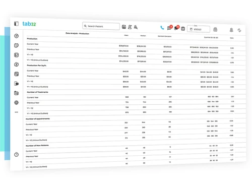 tab32 lists