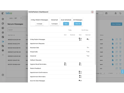 tab32 metrics