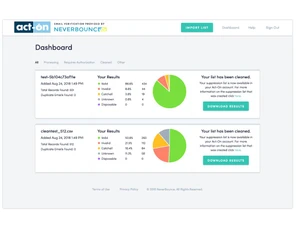 neverbounce dashboard