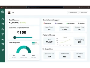 businessonbot dashboard
