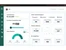 businessonbot dashboard