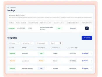 businessonbot settings