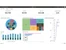 oracle fusion cloud scm dashboard