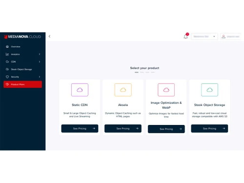 Medianova Enhanced Observability