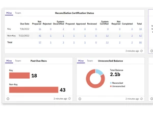 blackline-certification
