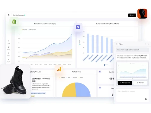 polymer bi analytics