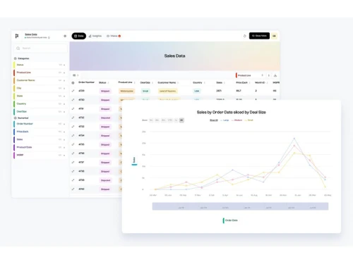 polymer bi dashboard