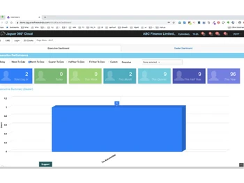 jaguar gold loan software dashboard
