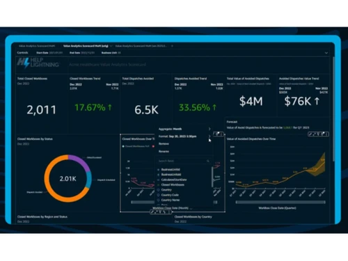 Help Lightning Dashbaord