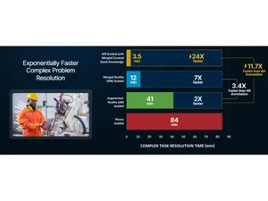 Help Lightning Exponentially