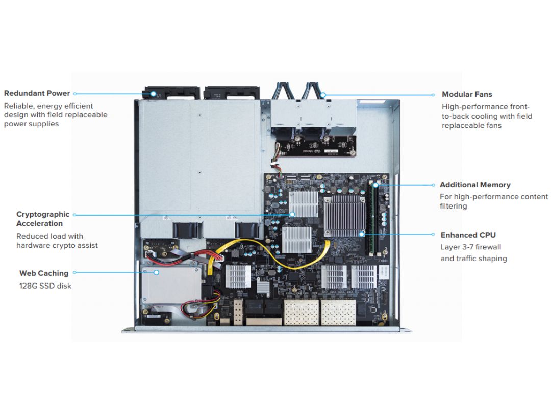 cisco mx450 detail