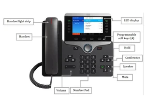 cisco ip phone 8800 handset