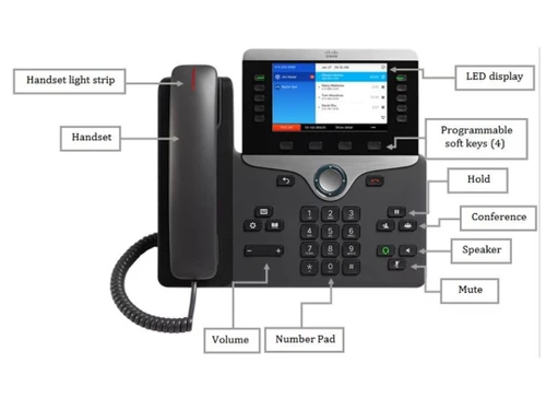 cisco ip phone 8800 handset