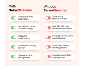 servostreams benefits