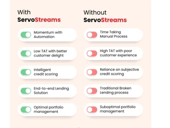 servostreams benefits