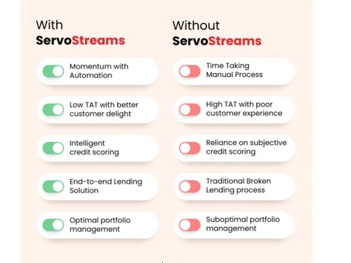 servostreams benefits