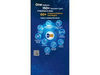 paydollar anti fraud