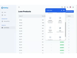 finflux products