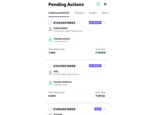 technovative glims actions