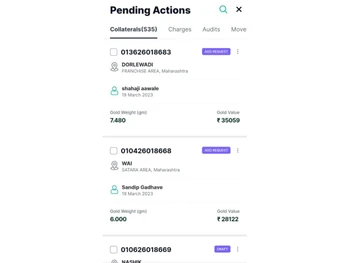 technovative glims actions