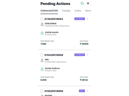 technovative glims actions