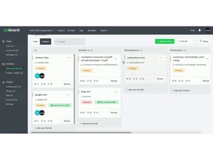 zipBoard Dashboard