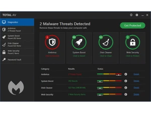 totalav anti-malware detect