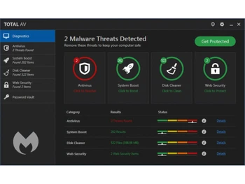 totalav anti-malware detect