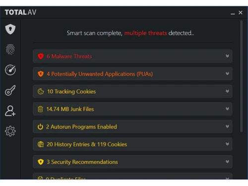 totalav anti-malware scanning