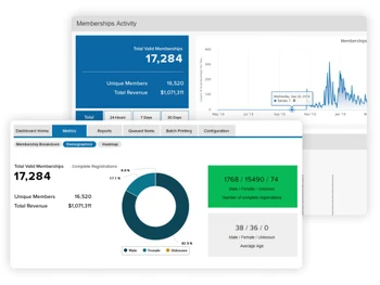 Interpodia Dashboard