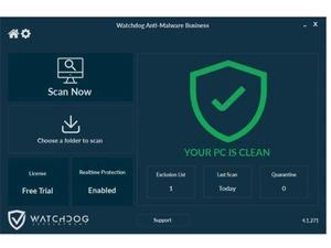 watchdog anti-malware scanning