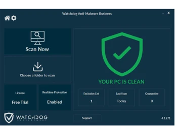 watchdog anti-malware scanning