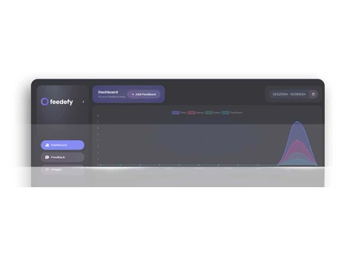Feedefy dashboard