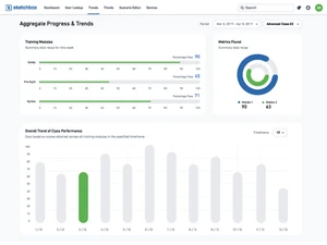 Sketchbox Aggregate Progress