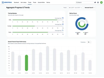 Sketchbox Aggregate Progress