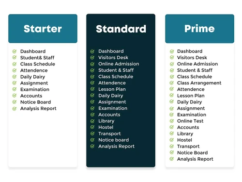 edutask features