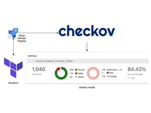 checkov platform