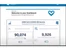 infosys vaccine management dashboard