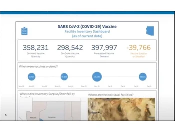 infosys vaccine management statistics