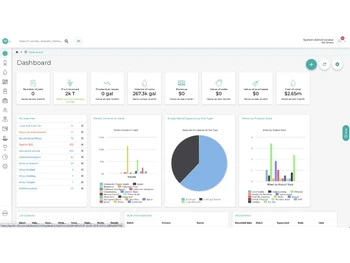 Vintrace Dashboard
