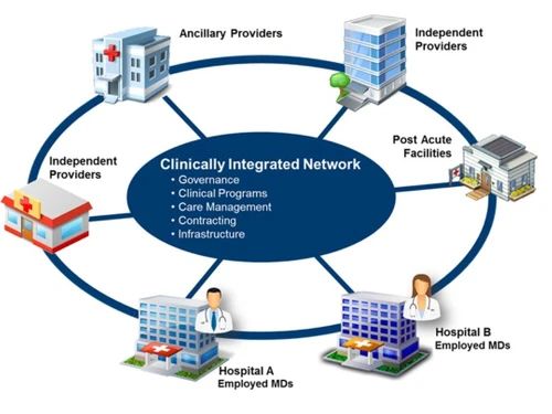 vaccinexpress network