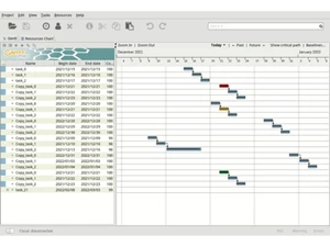 ganttproject metrics