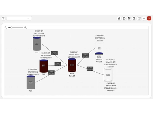 WineMS Traceability