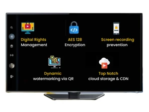 Mogiio digital rights