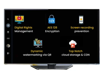 Mogiio digital rights