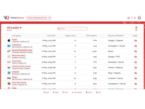 visitor queue lead management