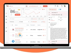 visitor queue metrics