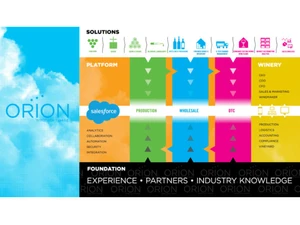 Orion Wine Software Winery