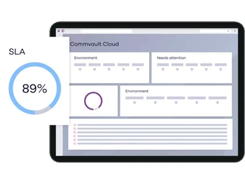 Commvault microsoft 365 backup sla